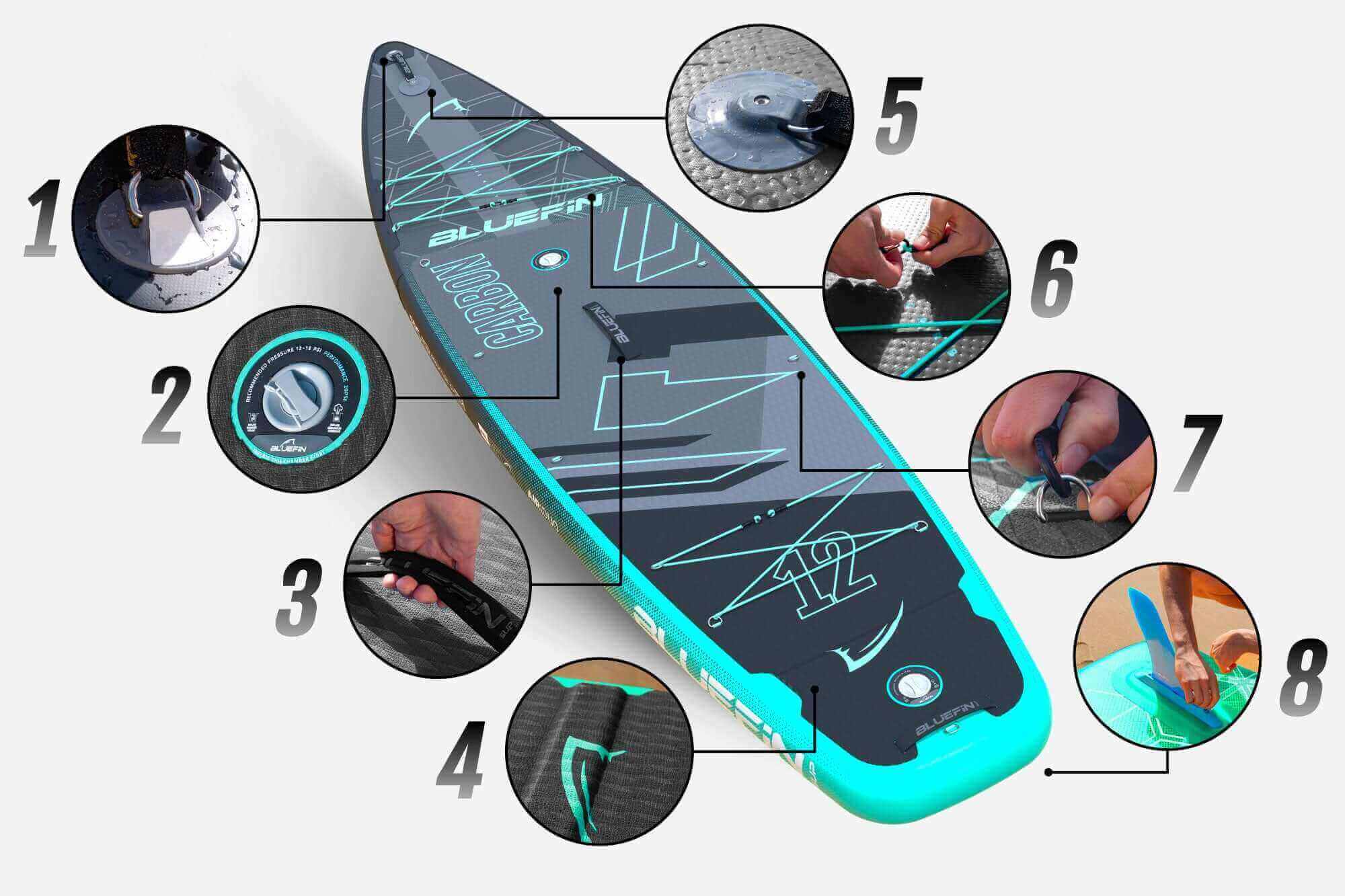 Inflatable paddleboard with center fin, inflation valve, textured deck pad, and various attachment points