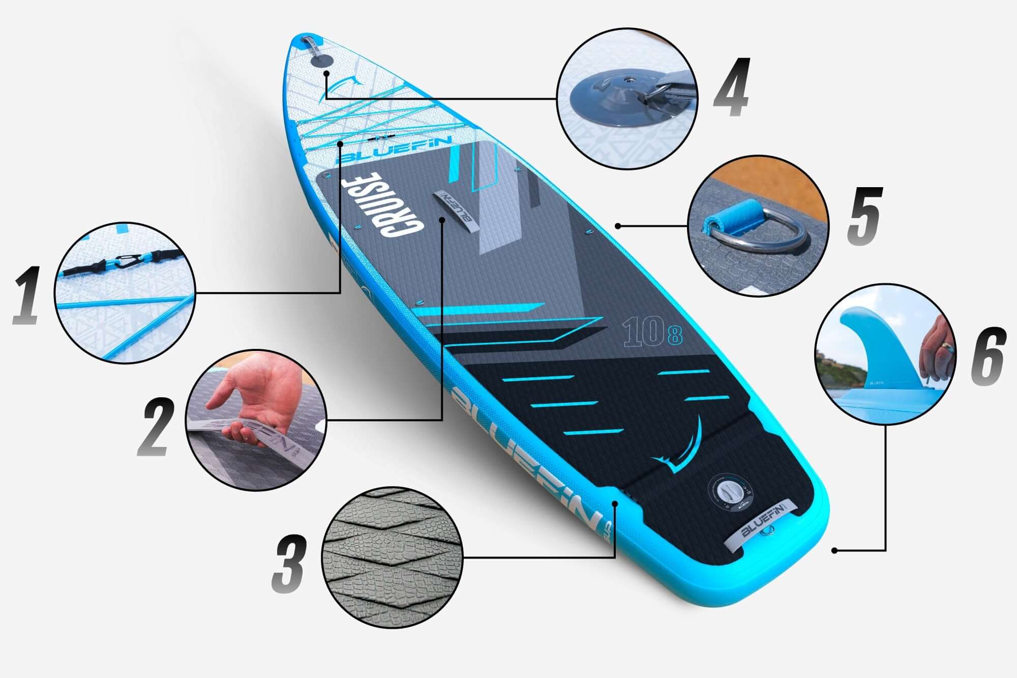 Aufblasbares Paddleboard mit strukturiertem Deck, Mittelfinne und mehreren Befestigungspunkten für Ausrüstung.