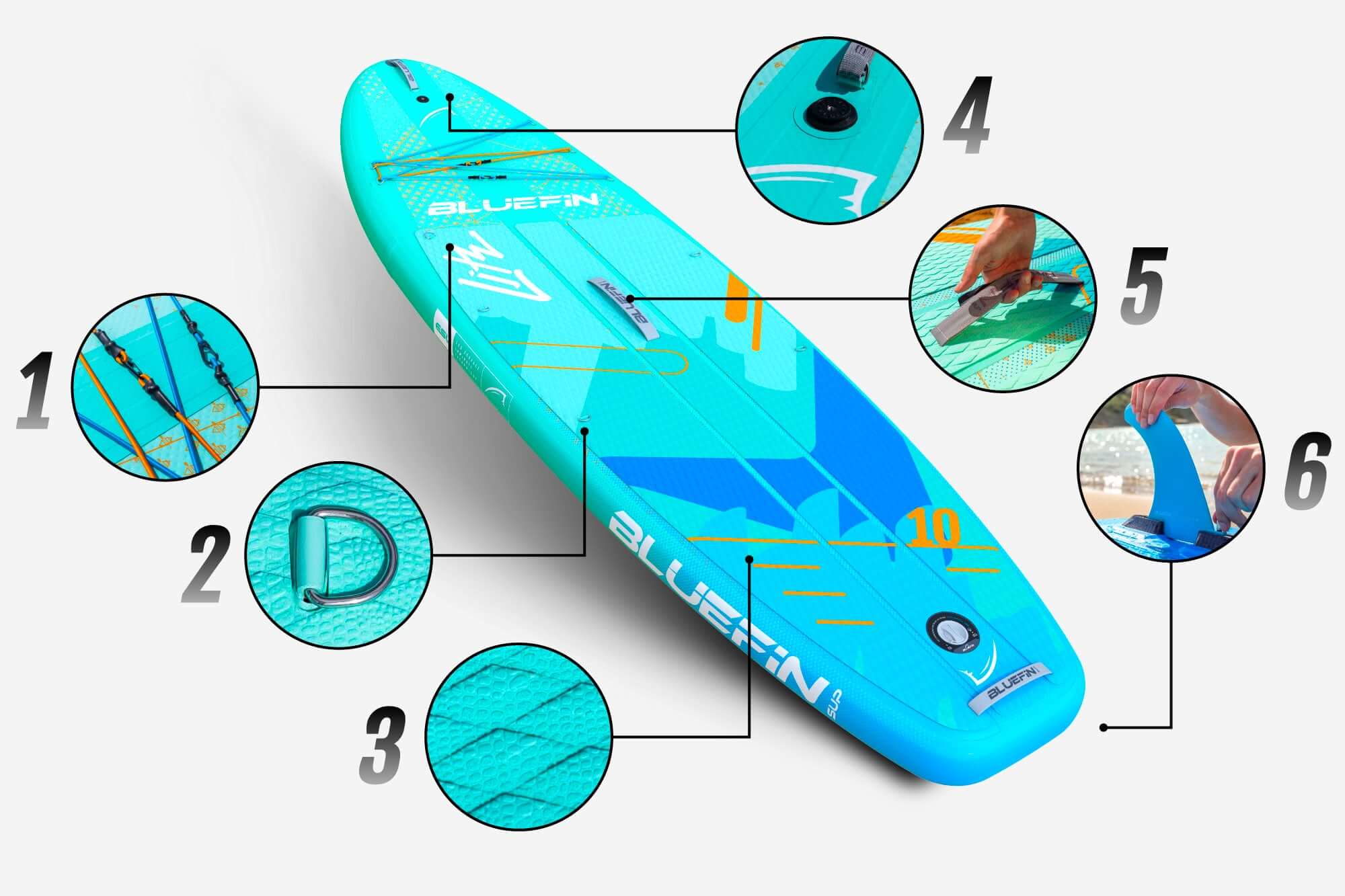 Inflatable paddleboard in turquoise with textured deck, fin, D-ring, and inflation valve features highlighted.