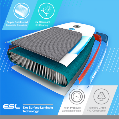 <tc>Cruise</tc> SUP Gonfiabile in Offerta