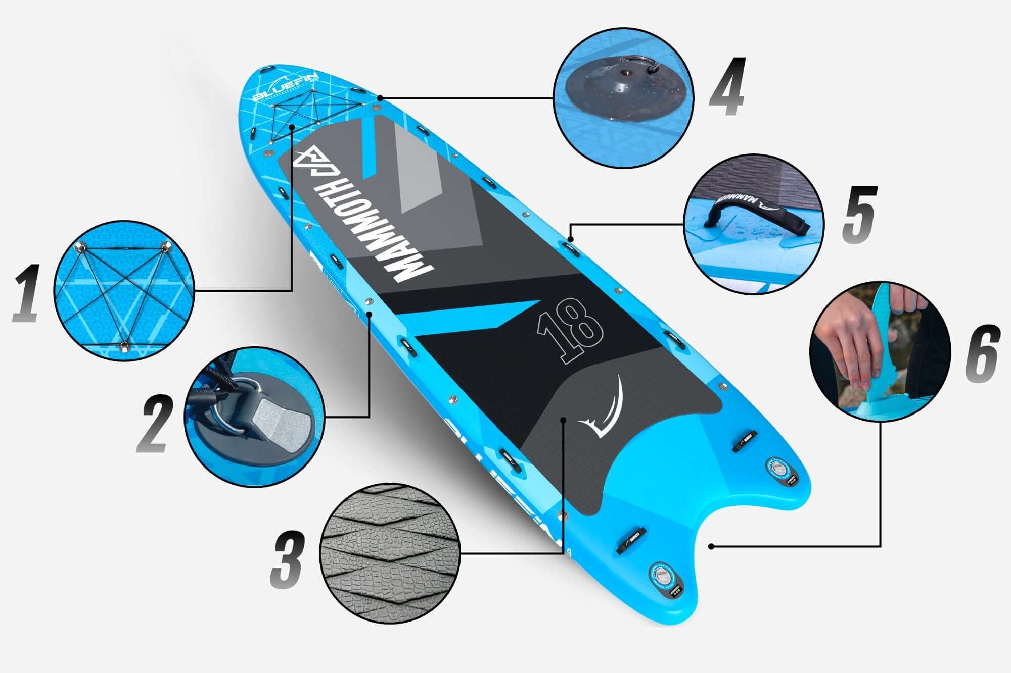 Mammoth 18' Inflatable Paddle Board – Bluefin SUP